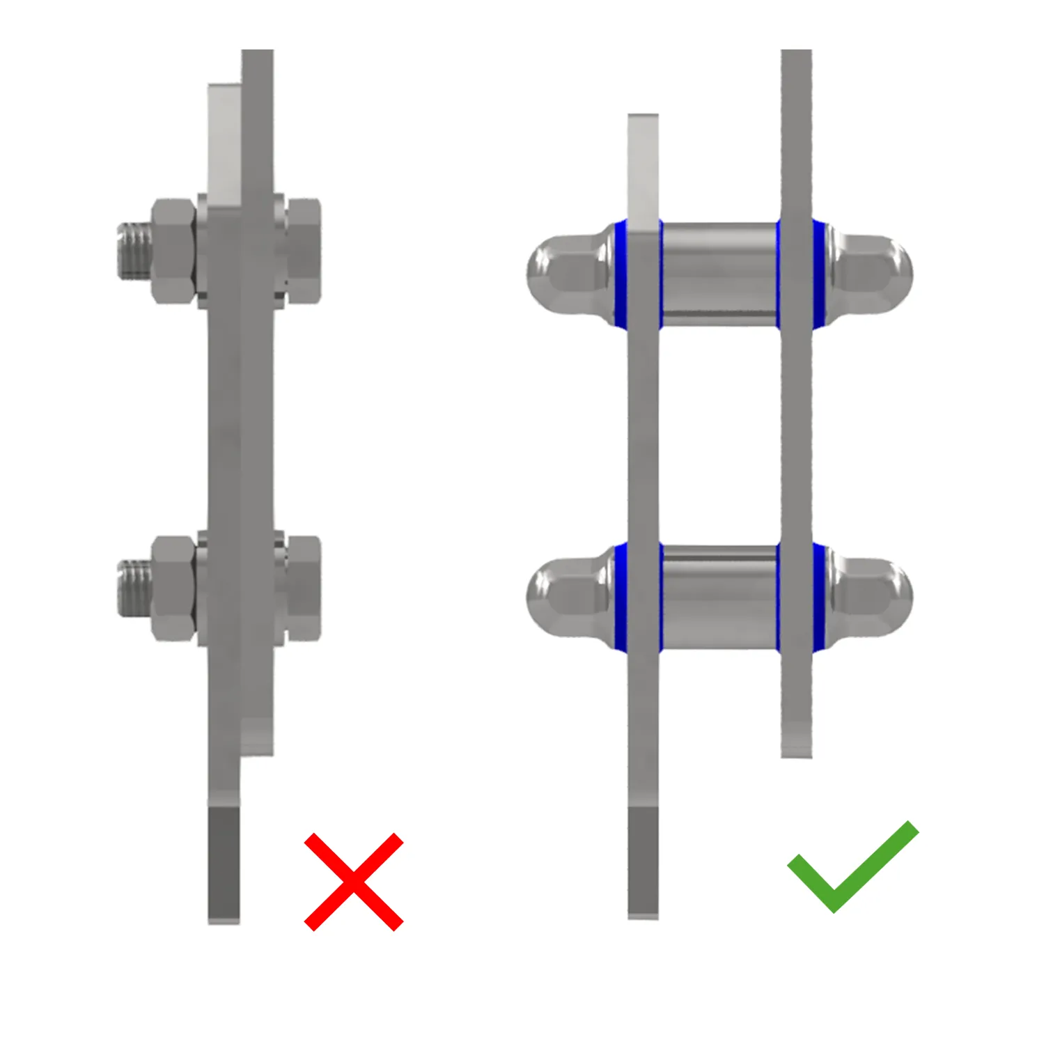 Boutverbinding